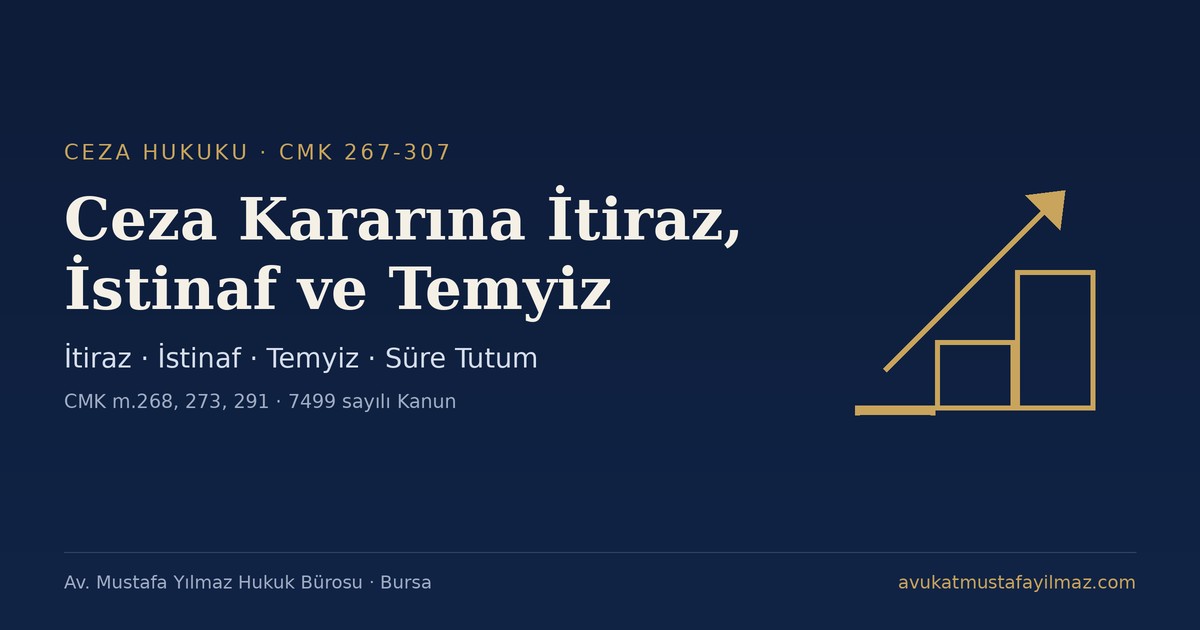 Ceza Kararına Başvuru: İtiraz, İstinaf ve Temyiz Süresi, Dilekçe - Av. Mustafa Yılmaz Hukuk Bürosu, Bursa